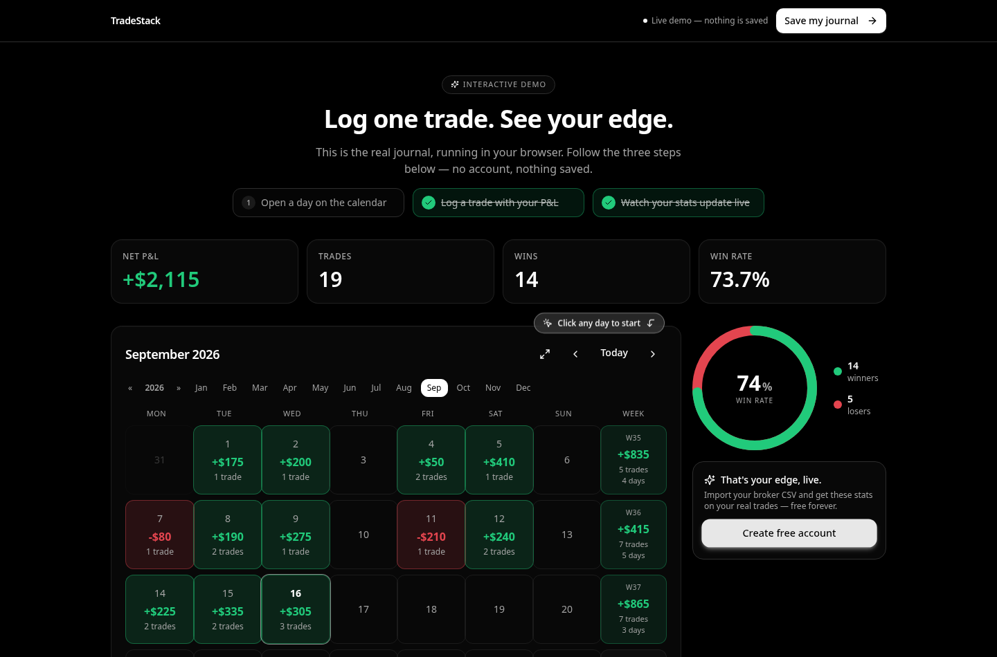 TradeStack daily P&L calendar with profit and loss per day