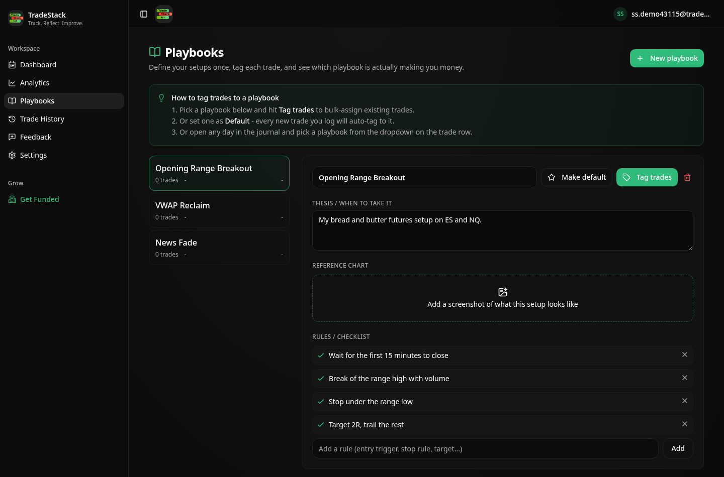 TradeStack playbooks page showing setup rules and checklist for a strategy